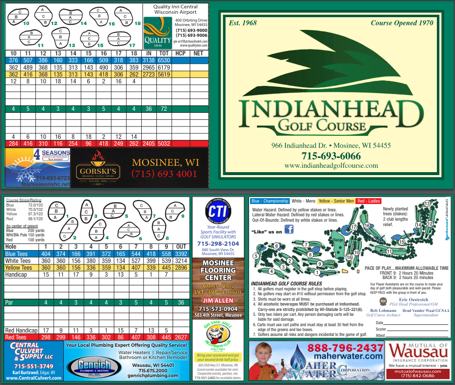 Indianhead 2023 scorecard (1)
